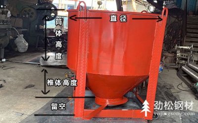 昆明料斗尺寸對(duì)照表